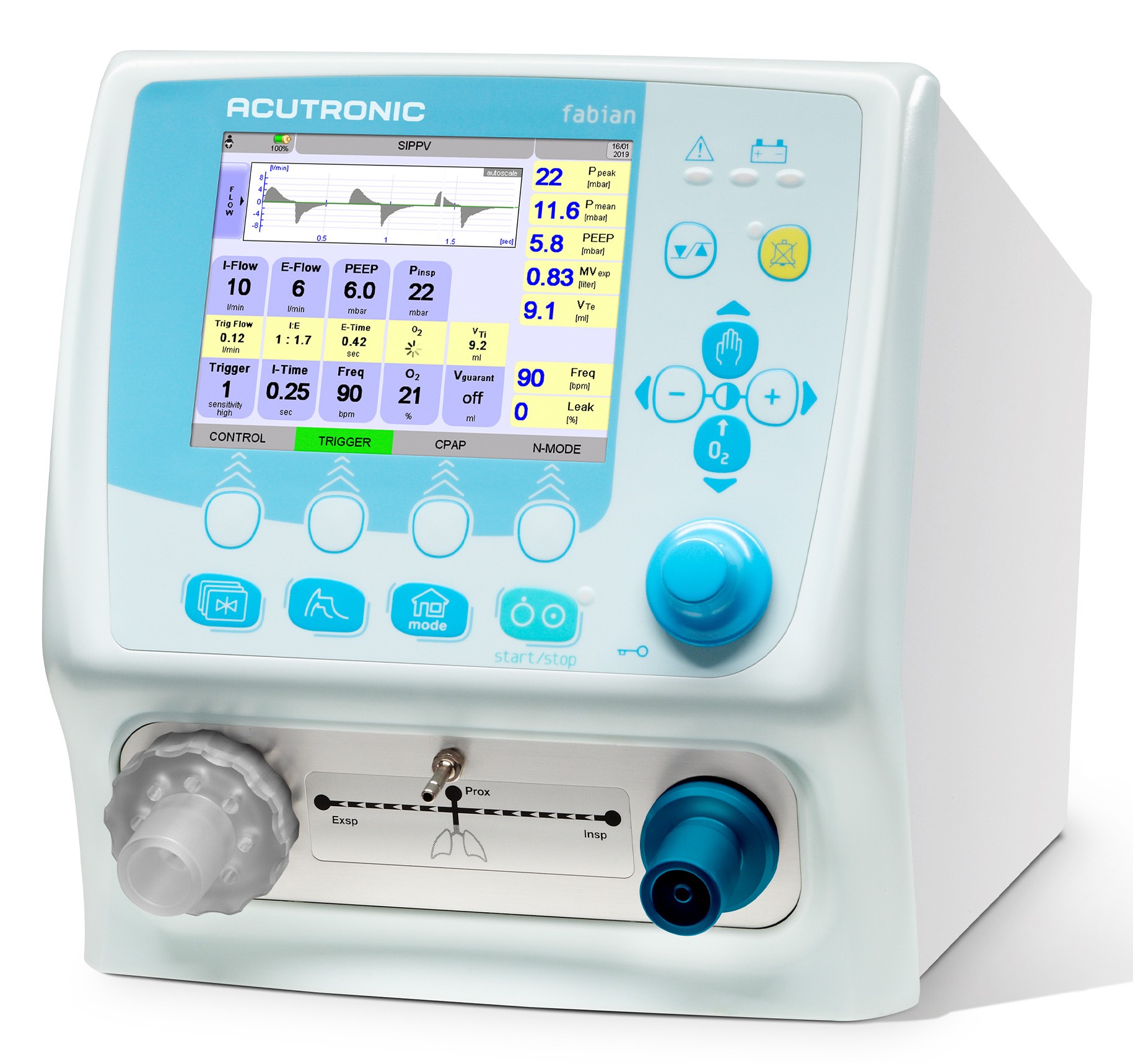 Fabian nCPAP evolution